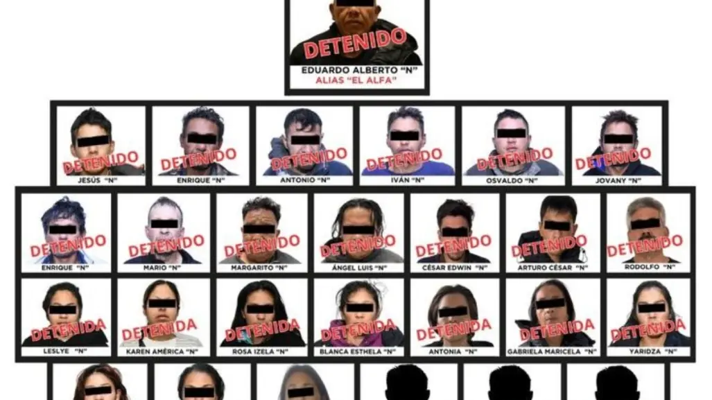 Detienen a 27 miembros de Los Alfas, grupo criminal que operaba en Toluca
