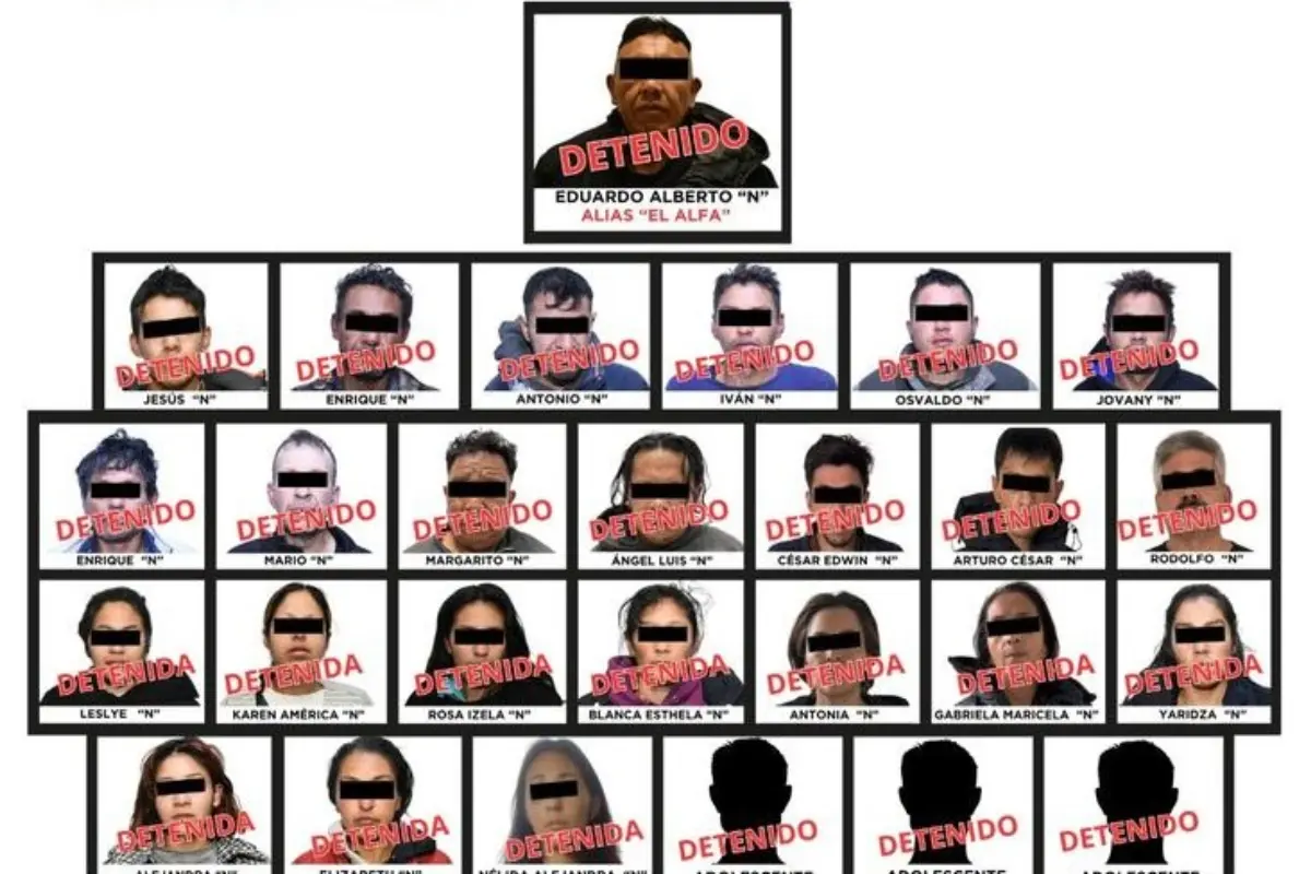 Elementos de Los Alfas detenidos Foto: X(Twitter) @FiscaliaEdomex