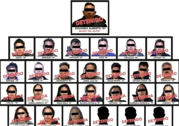 Detienen a 27 miembros de Los Alfas, grupo criminal que operaba en Toluca