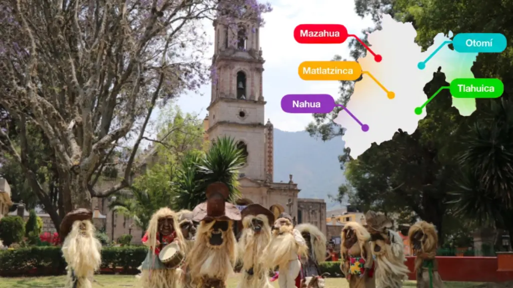 Preservación de lenguas indígenas en el Estado de México: ¿sobreviven las lenguas originarias?