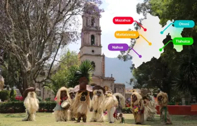 Preservación de lenguas indígenas en el Estado de México: ¿sobreviven las lenguas originarias?