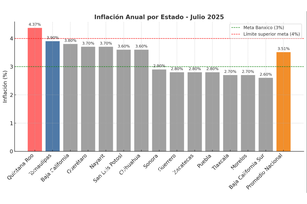 imagen-cuerpo