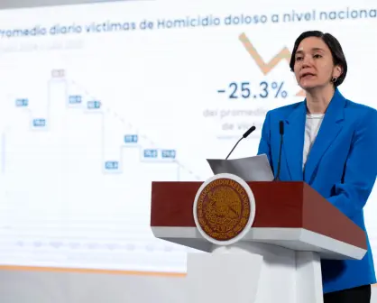 Edomex, en el Top 7 de estados que concentran el 50% de homicidios en México