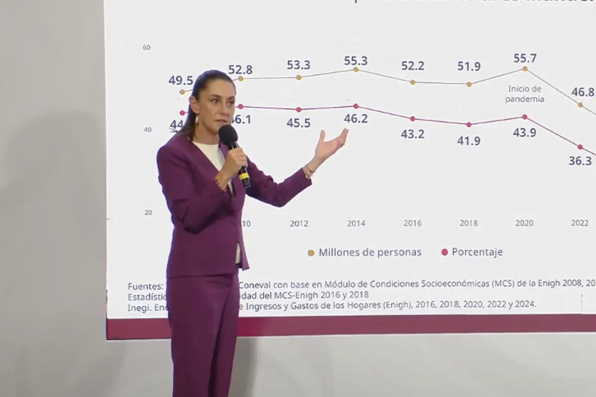 Claudia Sheinbaum. Captura de pantalla: YouTube (Gobierno de México)