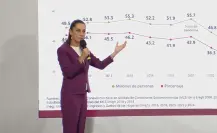 Claudia Sheinbaum califica reducción de la pobreza registrada por el INEGI: un logro de la 4T
