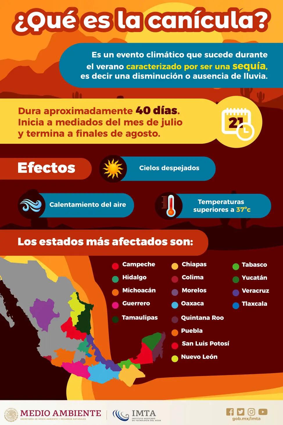 Foto: Gobierno de México.