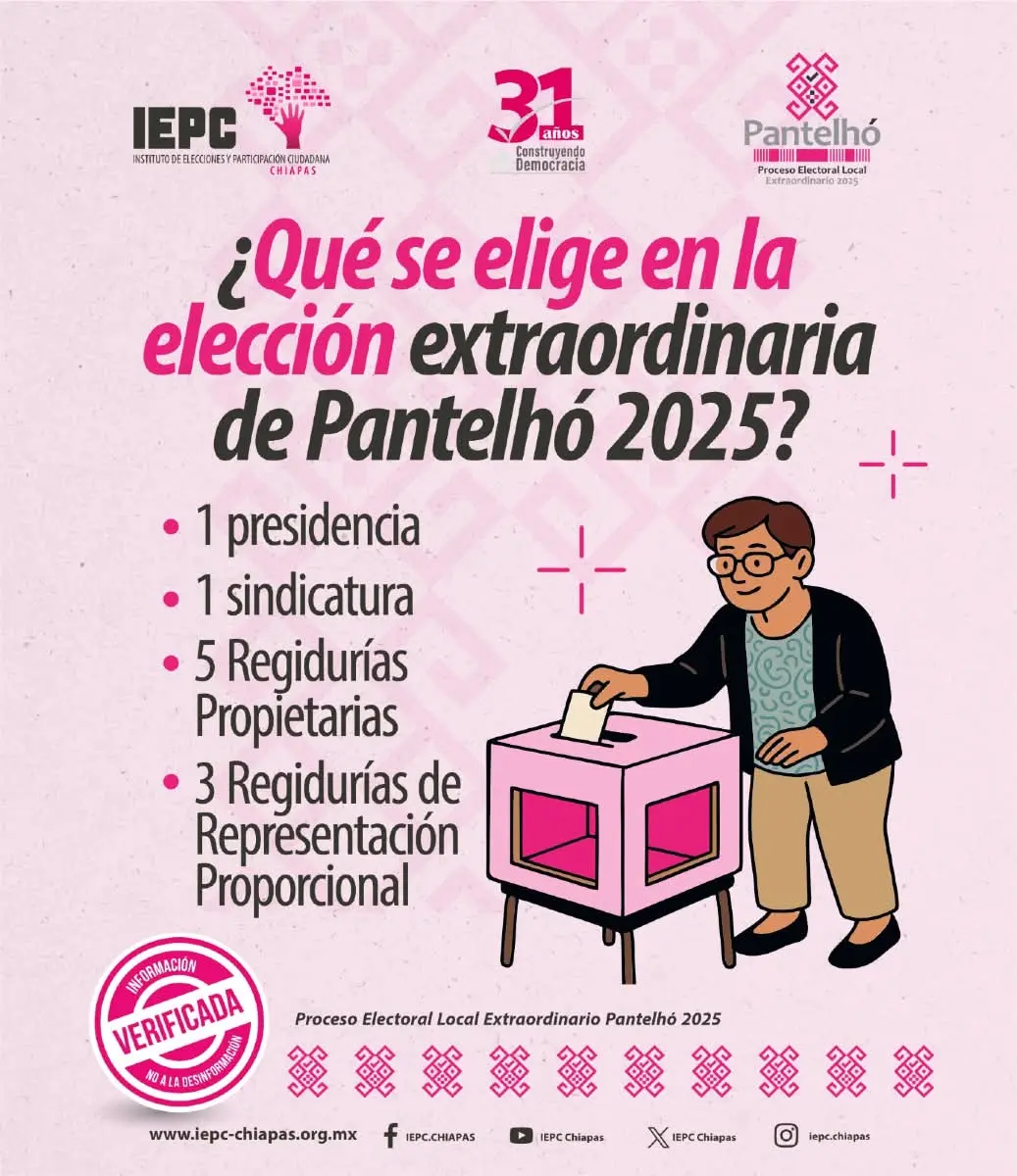 Créditos: IEPC CHIAPAS. 