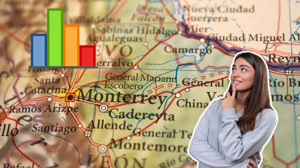 ¿Aún hacen presencia los Pueblos Originarios en municipios rurales de Nuevo León? Aquí te decimos