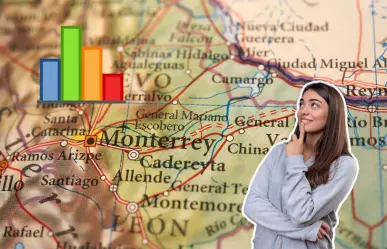 ¿Aún hacen presencia los Pueblos Originarios en municipios rurales de Nuevo León? Aquí te decimos