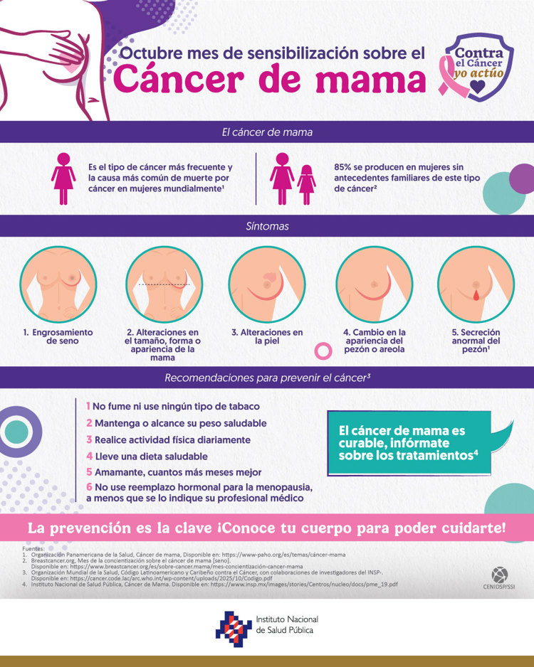 imagen-cuerpo