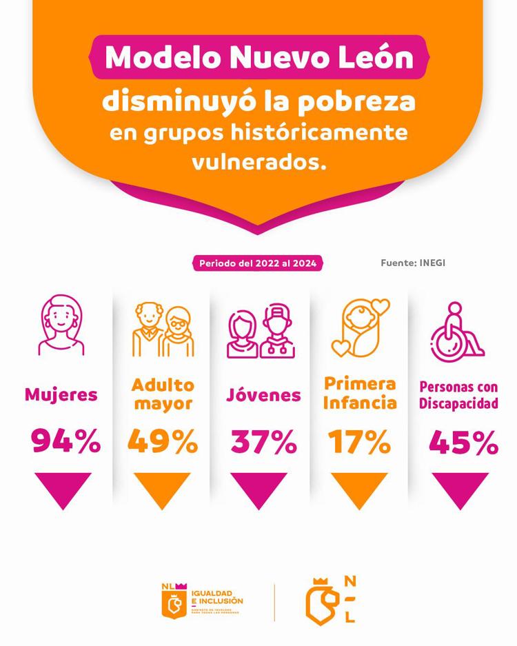 imagen-cuerpo