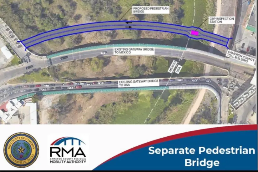 Proyecto del puente peatonal Matamoros- Brownsville. Foto: Condado de Cameron. 