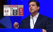 ¿De cuánto es el presunto desvío en Salud Tamaulipas que involucra a Cabeza de Vaca y los Carmona?