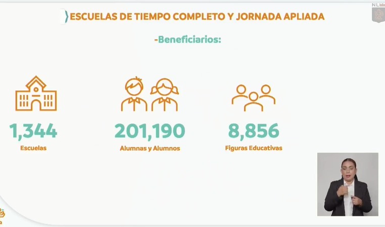 Habrá más escuelas de tiempo completo en Nuevo León Habrá más escuelas de tiempo completo en Nuevo León