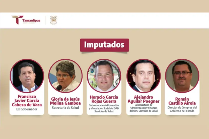 Exfuncionarios acusados | Foto: Perla Herrera