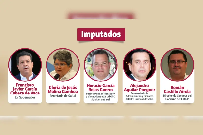 Presuntos implicados en la red de corrupción de la Secretaría de Salud de Tamaulipas durante la pasada administración estatal. Foto: Gobierno de Tamaulipas