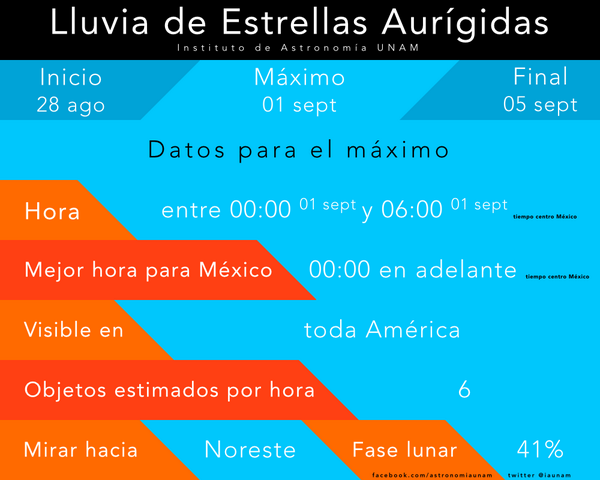 imagen-cuerpo imagen-cuerpo