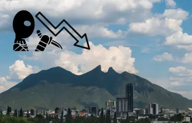 Agosto registra reducción histórica en homicidios en Nuevo León