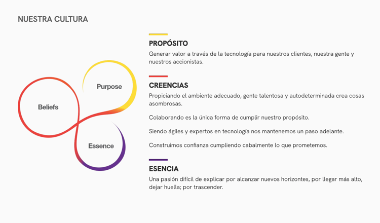 imagen-cuerpo imagen-cuerpo