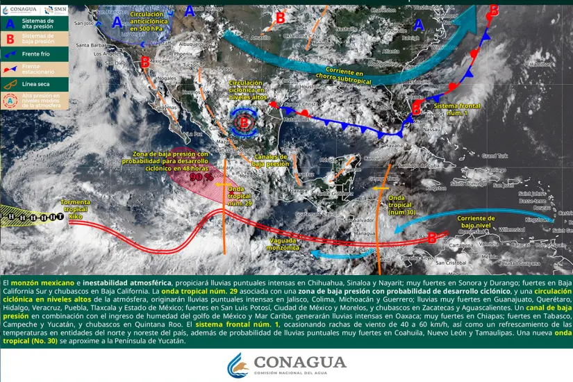 Foto: Conagua