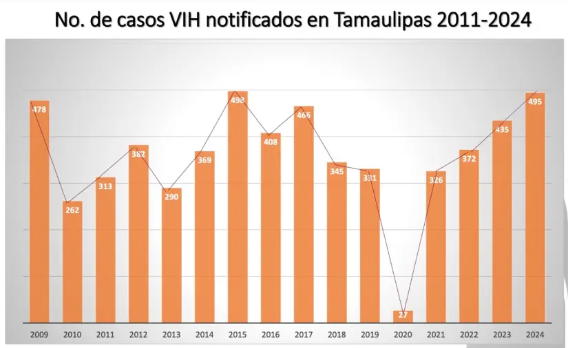 imagen recuadro