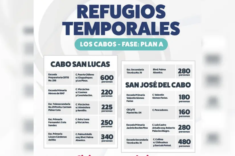 Foto: Protección Civil de La Paz