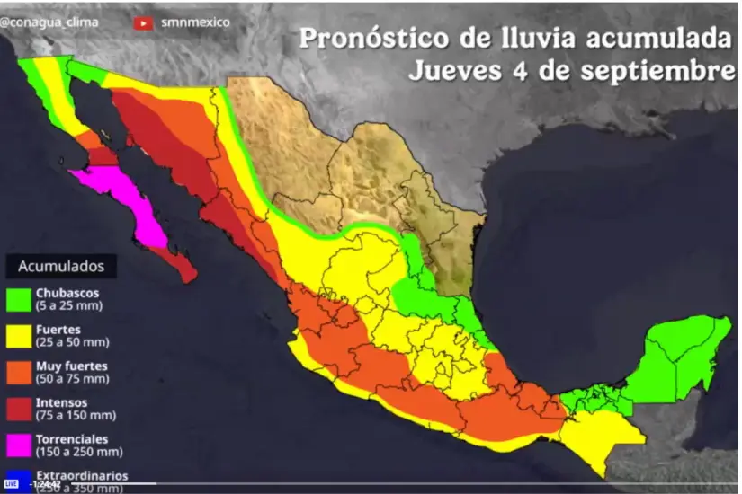 Captura Facebook Gobierno del Estado