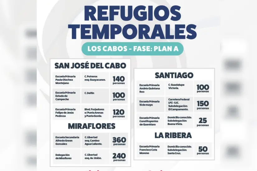 Foto: Protección Civil de La Paz