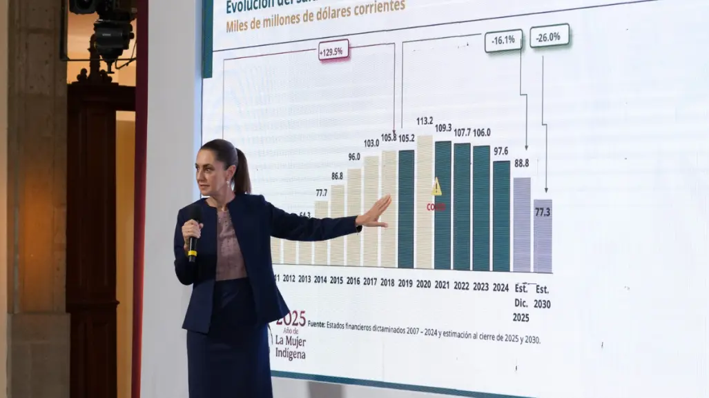 Claudia Sheinbaum llama maldita deuda corrupta de Calderón y Peña a presión de 25 mil millones de dólares en Pemex