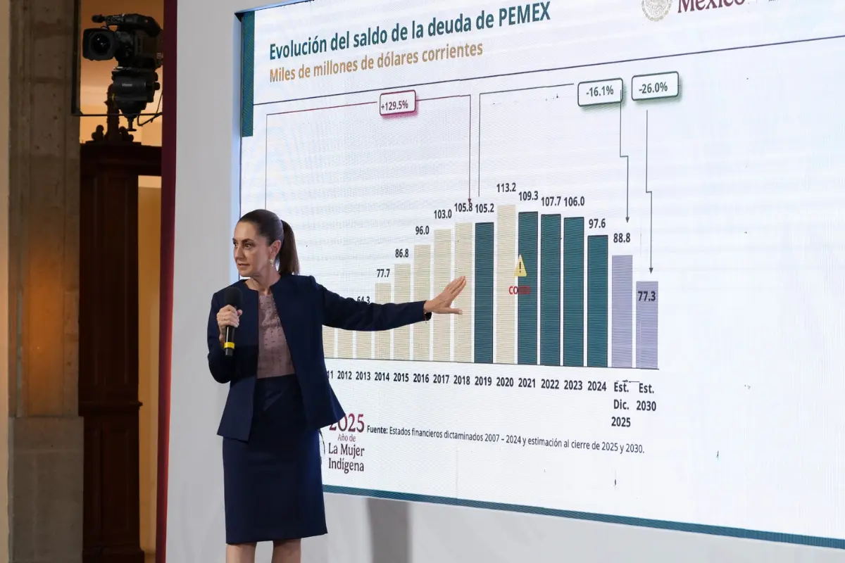 Claudia Sheinbaum. Foto: Presidencia de la República