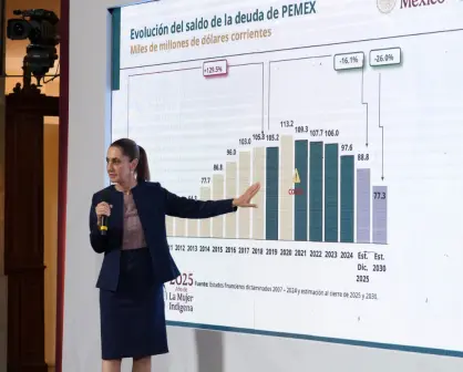 Claudia Sheinbaum llama maldita deuda corrupta de Calderón y Peña a presión de 25 mil millones de dólares en Pemex