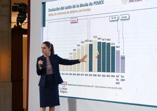 Claudia Sheinbaum llama maldita deuda corrupta de Calderón y Peña a presión de 25 mil millones de dólares en Pemex