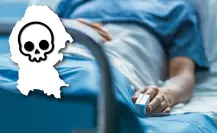 Coahuila: estas son las principales causas de muerte hasta 2025 según el INEGI