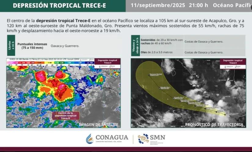 Gráfico de anoche. Foto: Conagua.