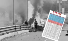 Explosión en Iztapalapa: errores en lista de víctimas de Sedesa CDMX provoca enojo entre familiares