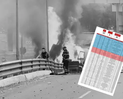 Explosión en Iztapalapa: errores en lista de víctimas de Sedesa CDMX provoca enojo entre familiares