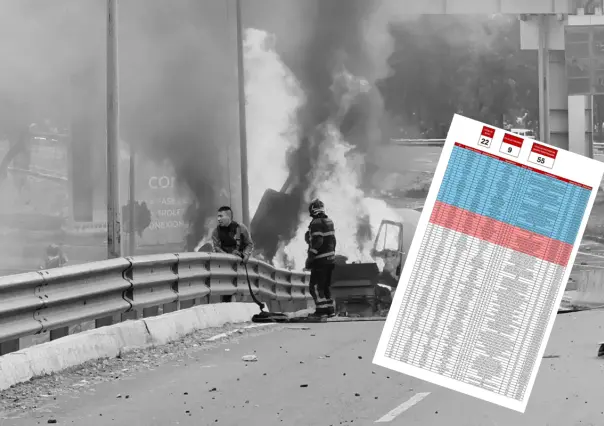 Explosión en Iztapalapa: errores en lista de víctimas de Sedesa CDMX provoca enojo entre familiares