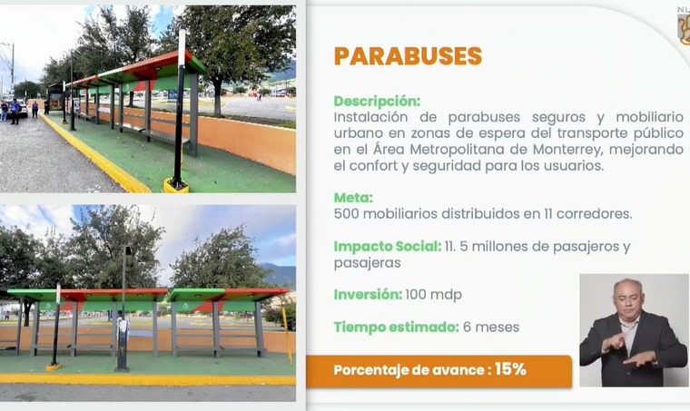 ¿Cuál es el avance de los parabuses?