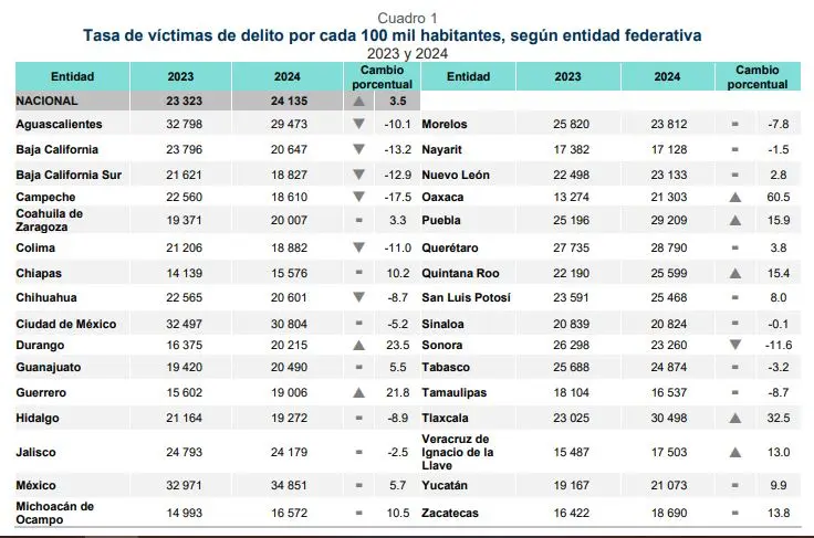 imagen recuadro