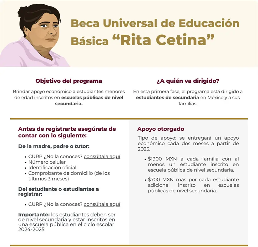 Foto: Becas México de Educación.