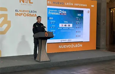 Temporada de frentes fríos traerá lluvias y bajas temperaturas en Nuevo León