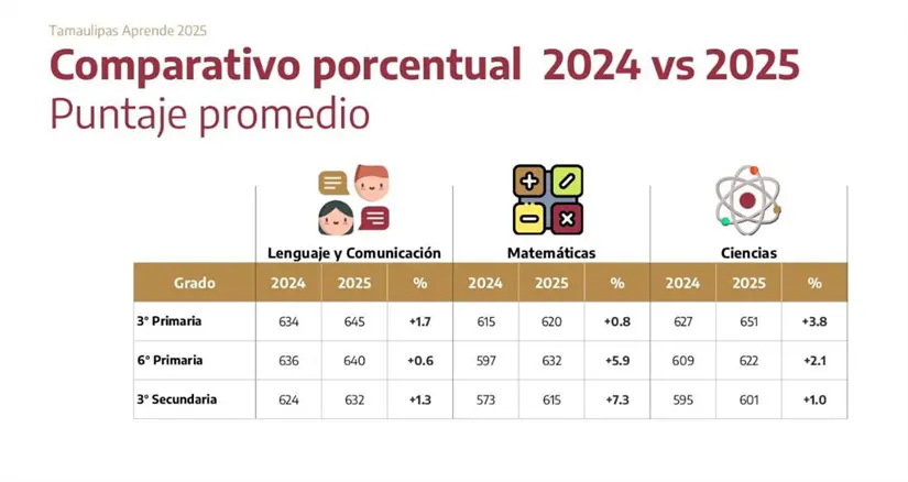imagen recuadro