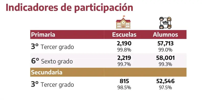 imagen recuadro