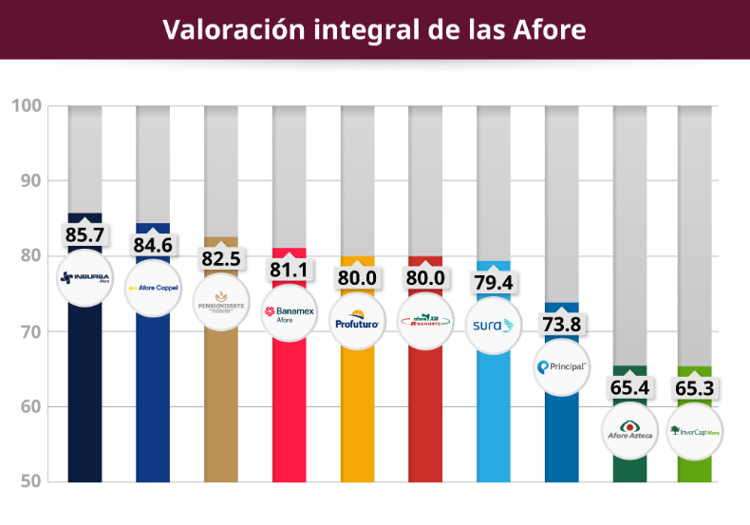 imagen-cuerpo