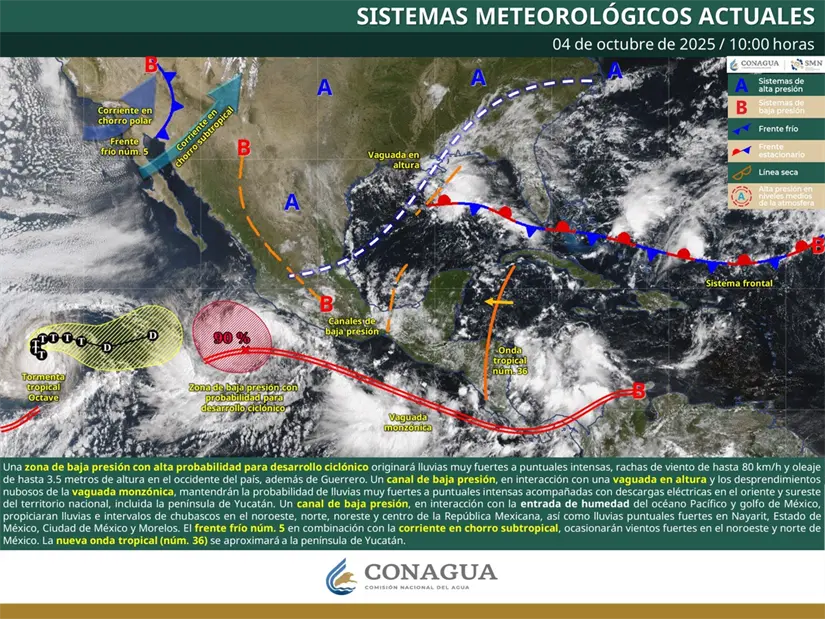 Foto: Conagua.