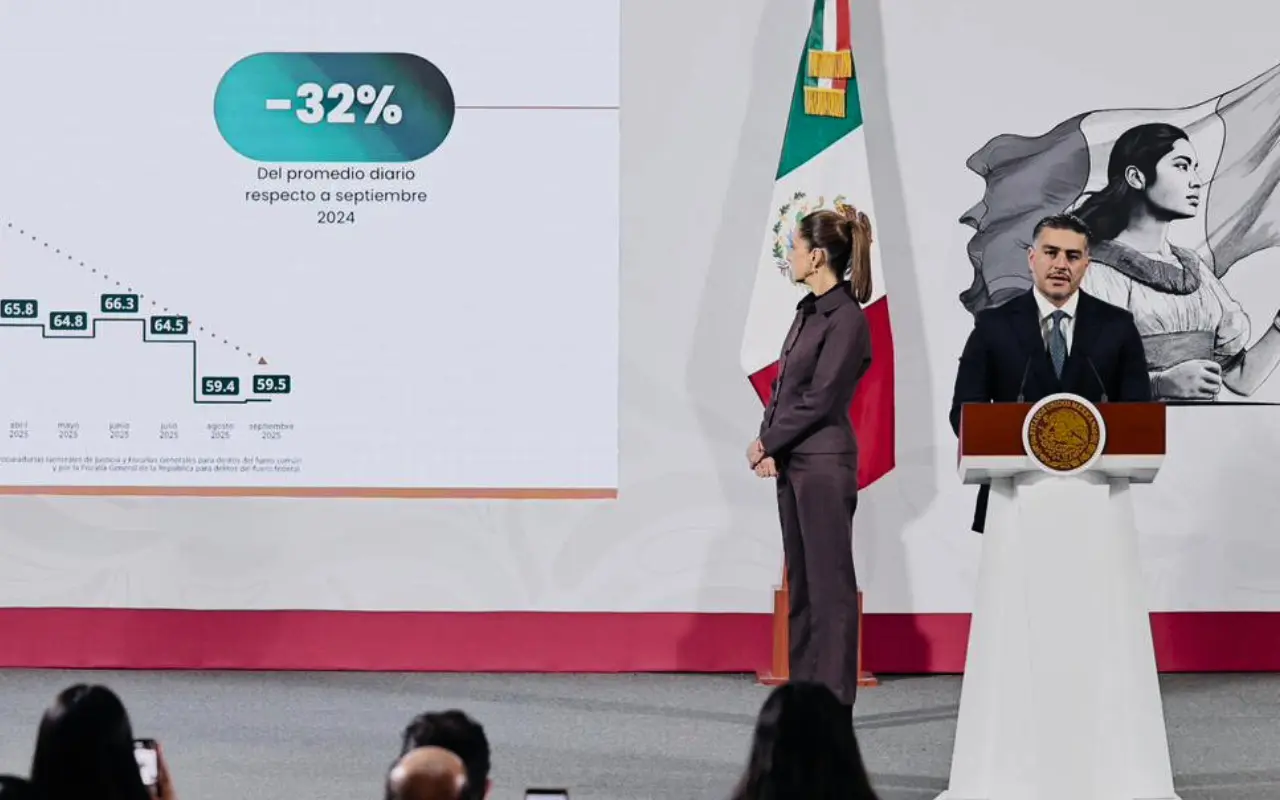 Claudia Sheinbaum y Omar García Harfuch. Foto: SSPC