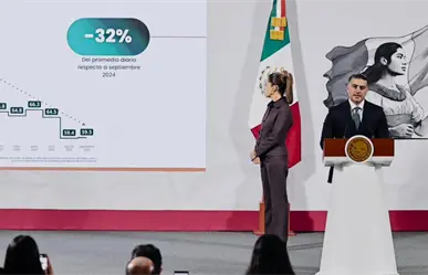 Gobierno Federal reduce homicidios en 32% con la Estrategia Nacional de Seguridad en primer año