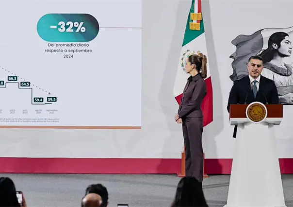 Gobierno Federal reduce homicidios en 32% con la Estrategia Nacional de Seguridad en primer año