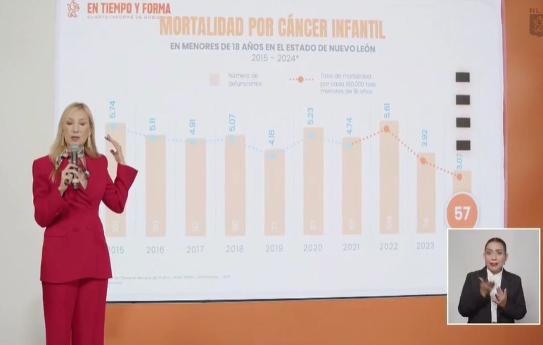 Disminuye la mortalidad del cáncer infantil
