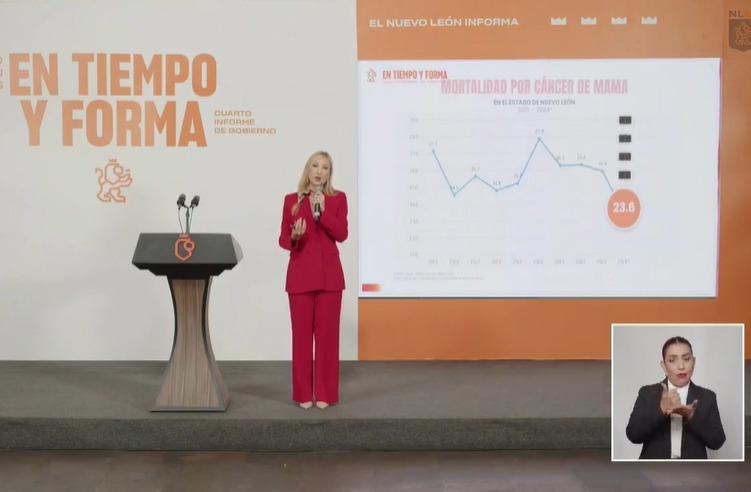 Reduce la mortalidad por cáncer de mama
